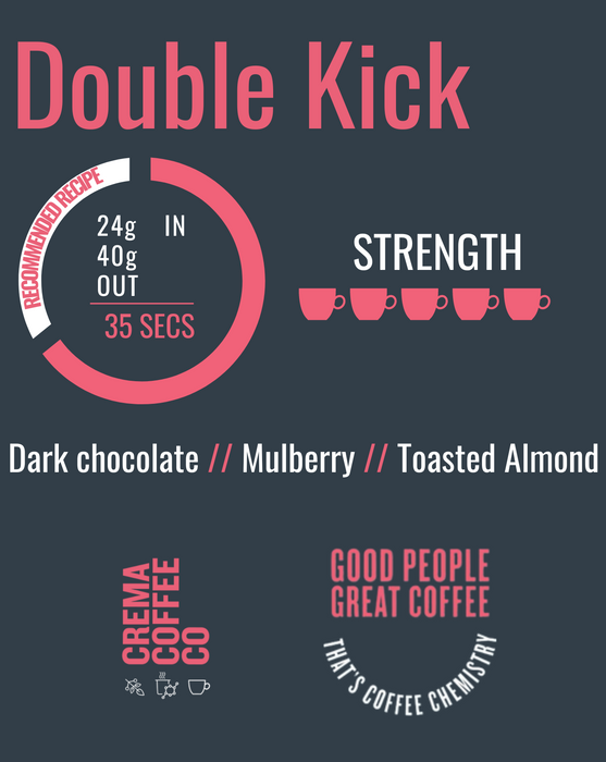 CREMA DOUBLE KICK BLEND PACK 250G
